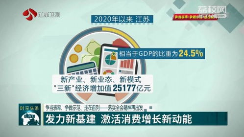 江蘇發力新基建 以信息技術推廣服務激活消費增長新動能